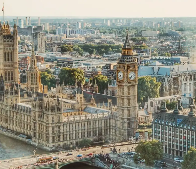 Blick vom London Eye auf Big Ben und die Houses of Parliament an der Themse